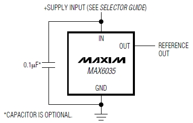 MAX6035A50, Высоковольтные, прецизионные источники опорного напряжения